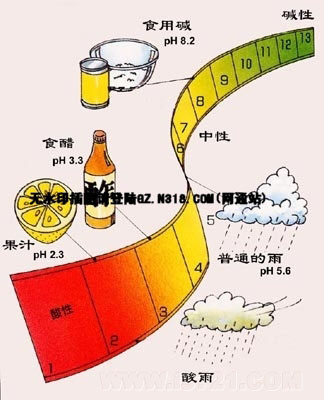 酸雨