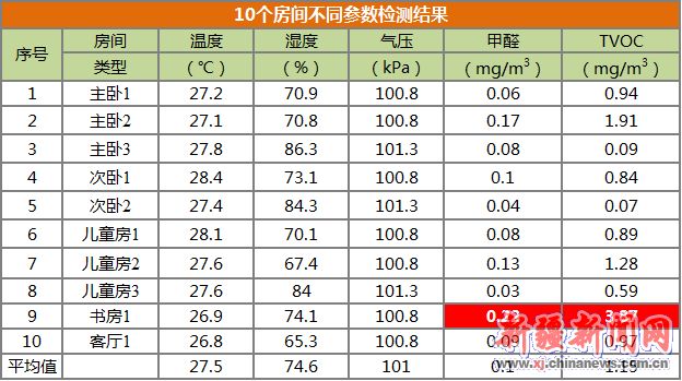 点击阅读原图