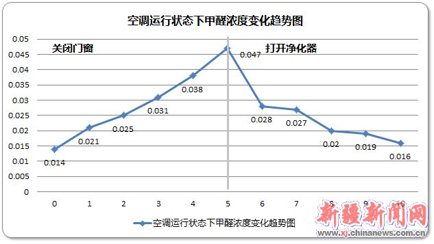 点击阅读原图