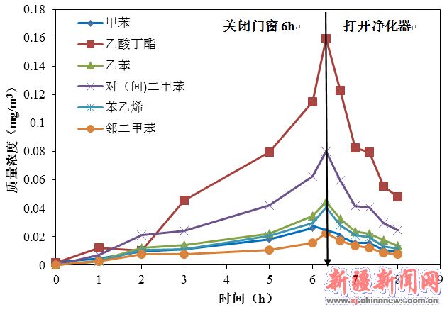 点击阅读原图