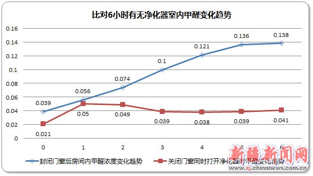 点击阅读原图