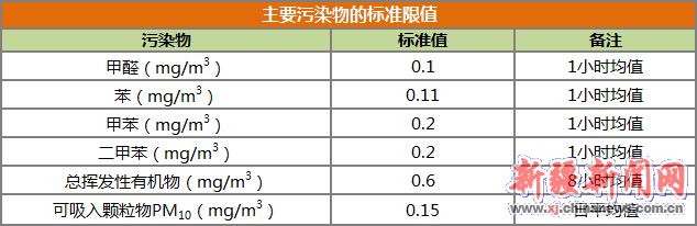 点击阅读原图