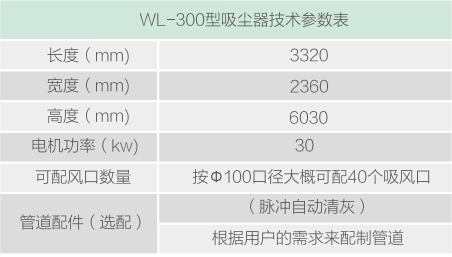 WL-300型吸尘器技术参数